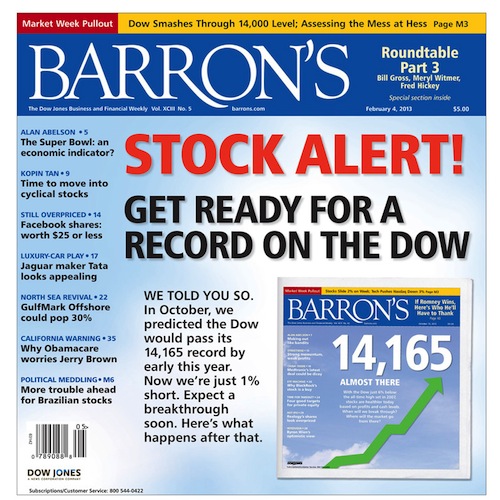 barrons record dow