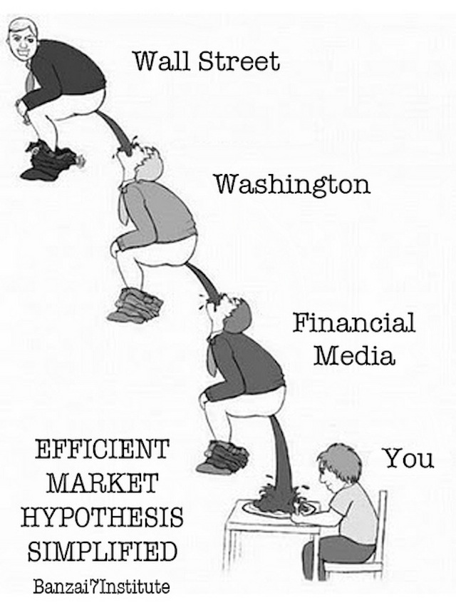 efficient markets