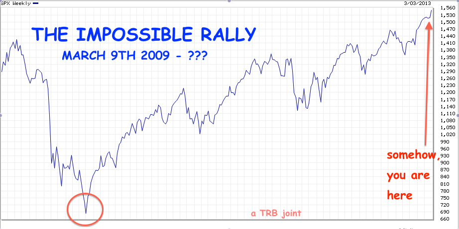 the impossible rally