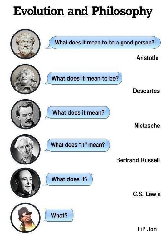 evolution and philosophy