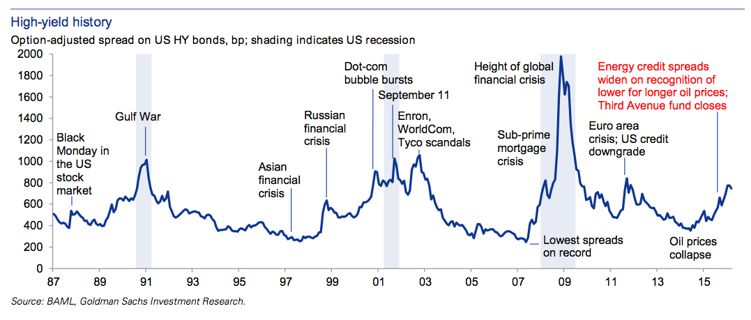 http://thereformedbroker.com/wp-content/uploads/2016/03/Screen-Shot-2016-03-03-at-9.16.46-AM.png