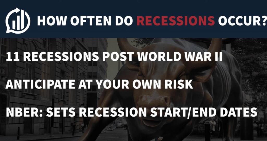 How To Build A Recession-Proof Portfolio - The Reformed Broker