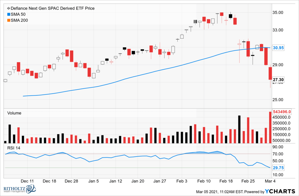 SPAK_technical_chart-1024x670.png